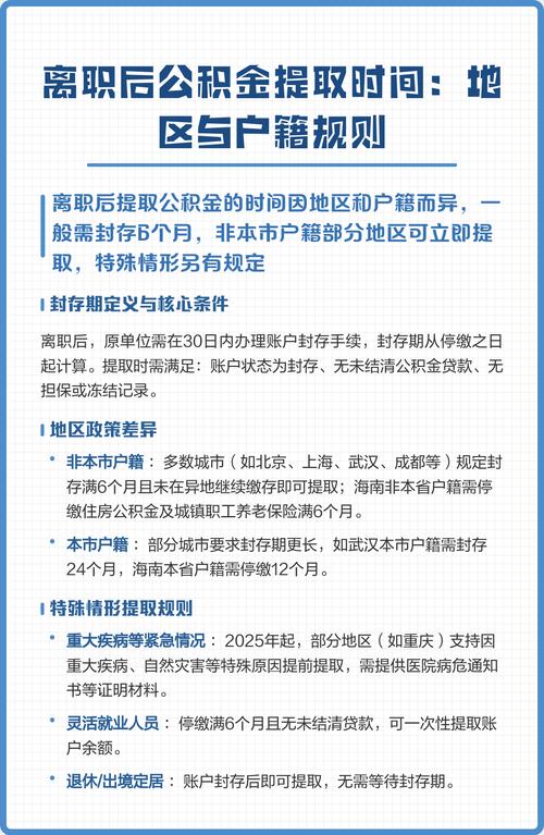 本地户口离职提取公积金